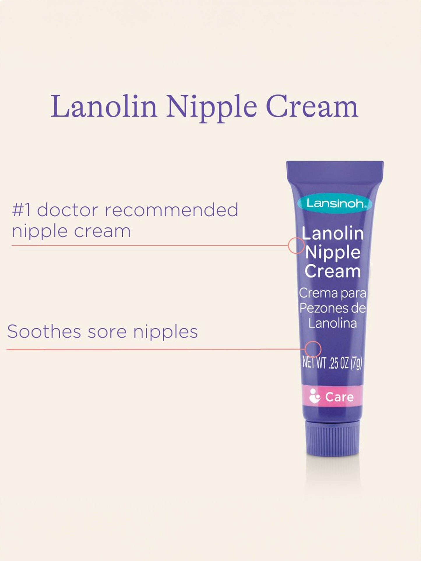 Lansinoh - Breastfeeding Essentials Kit