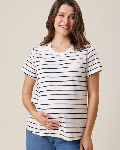 Ultimate Labor & Delivery Bundle